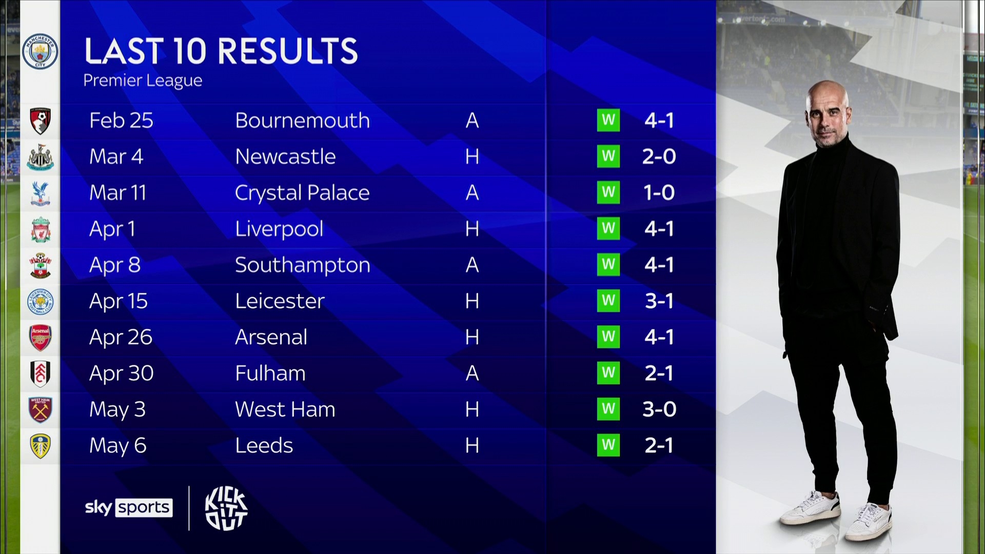 国际舞台上 国际舞台上